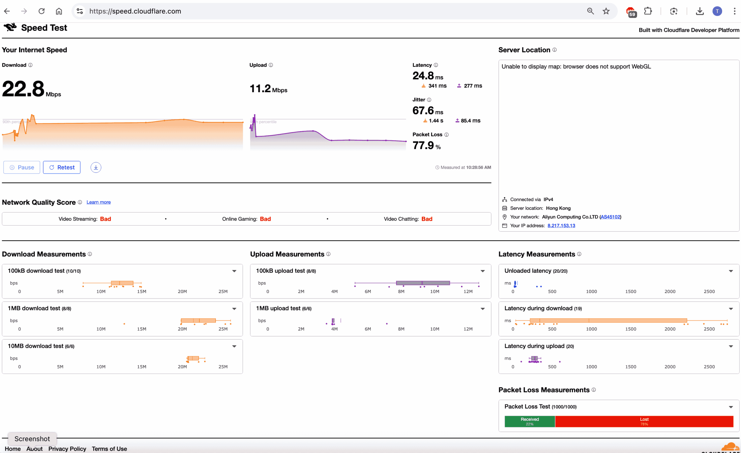 uuproxy alibaba cloud v2ray server speed test.